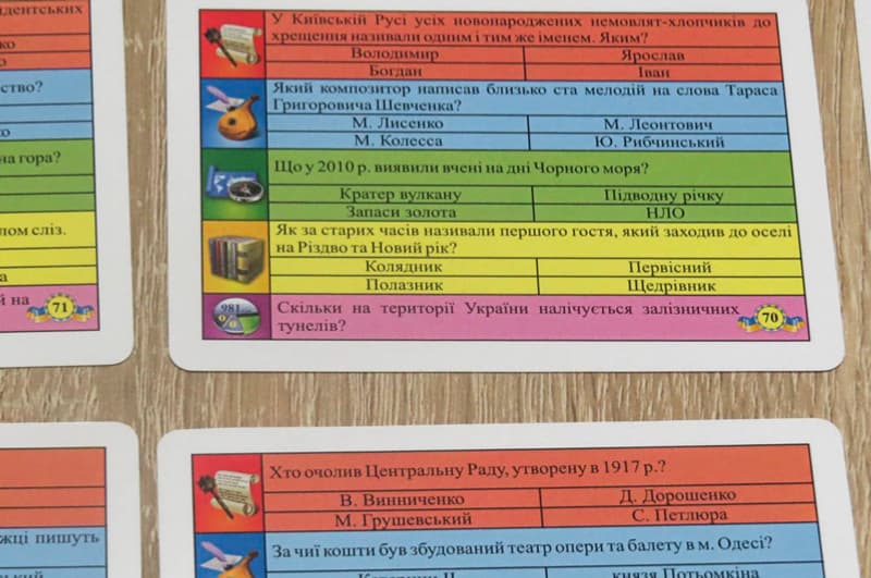 Настільна гра "Вікторина України" ARTOS, фото 5
