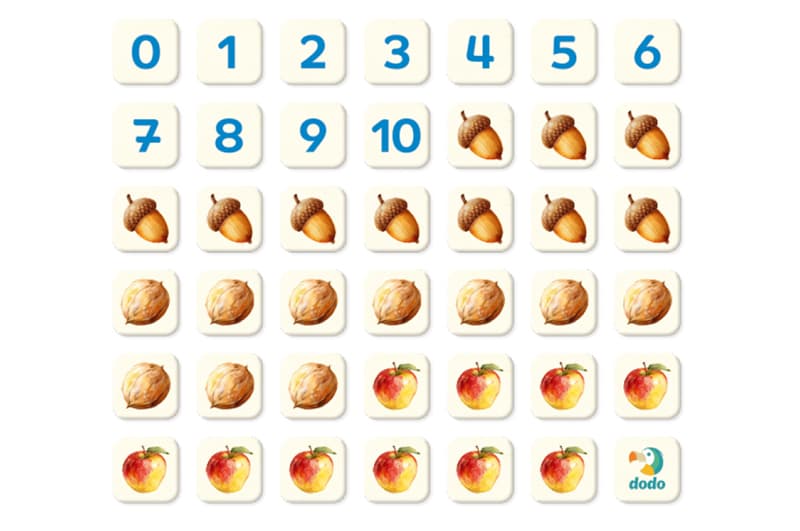 Магнітна гра 200317 "Рахунок в межах 10" DoDo, фото 6