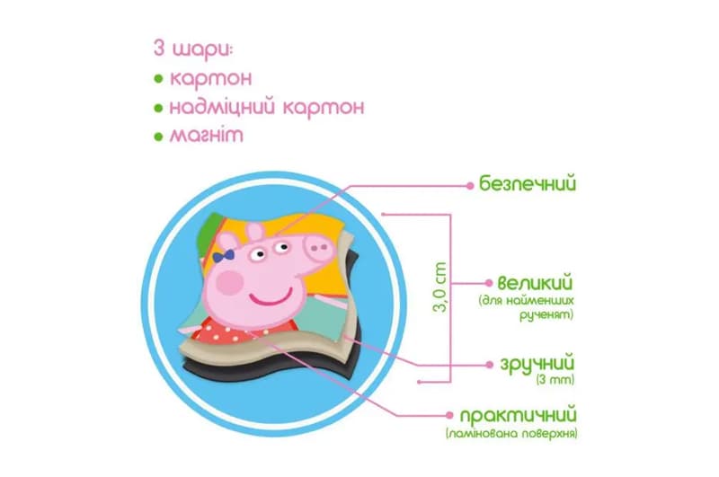 Набір магнітів Магнітна картина Свинка Пеппа Пікнік, фото 4