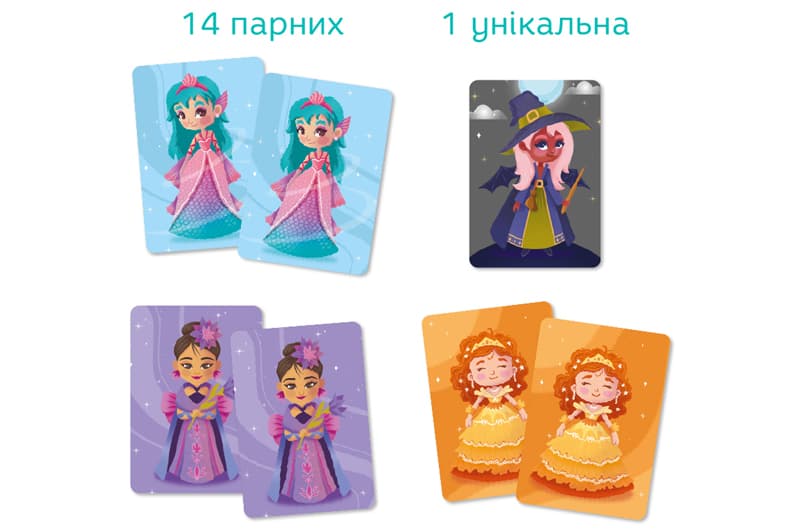 Настільна гра «Принцеси та Чаклунка» DoDo, 301234, фото 3